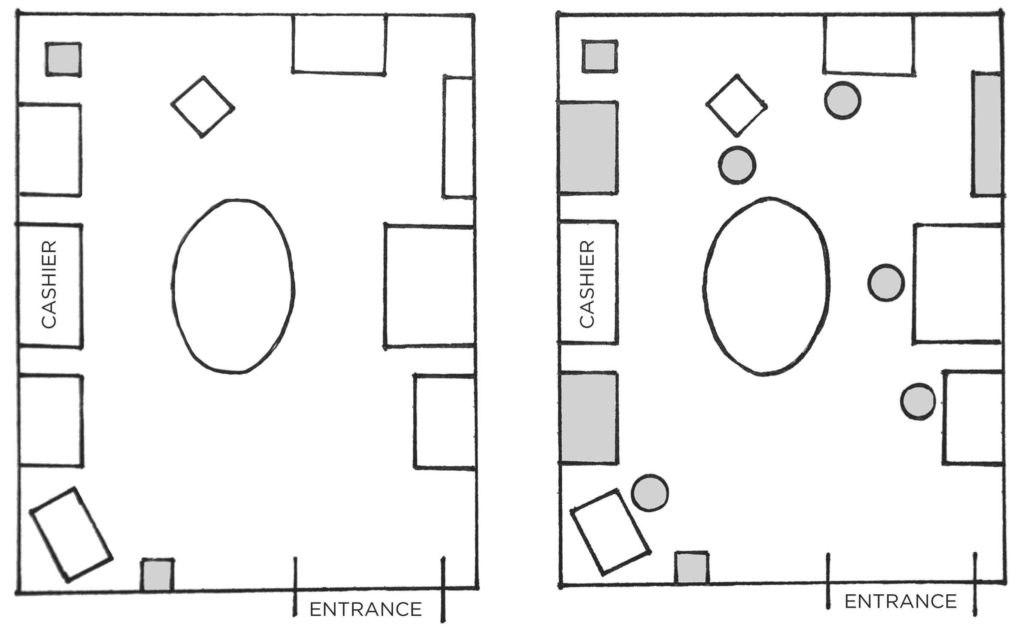 Diagram of Hospital Cafeteria