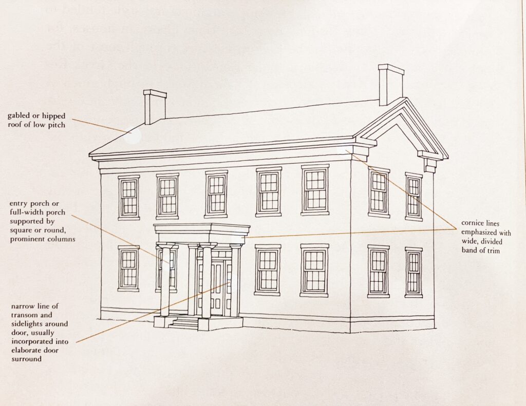 Stylistic Features of Greek Revival Homes